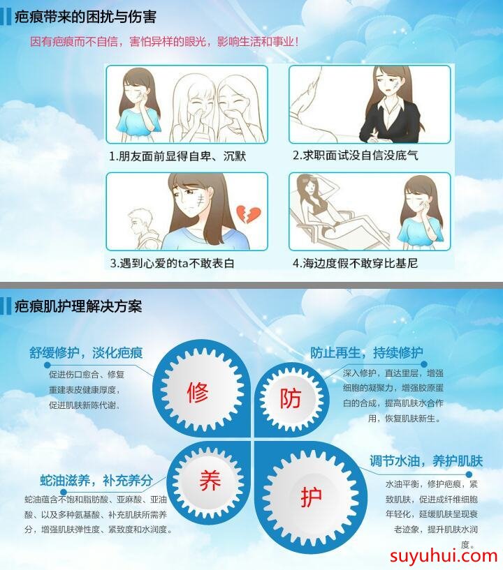 曼瑜天雅抚痕紧致霜成分功效及使用方法